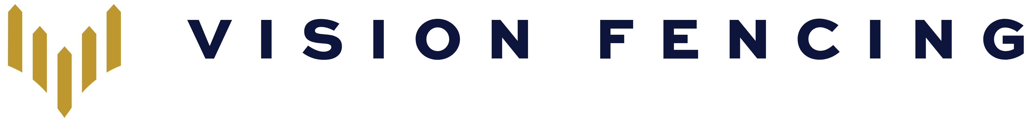 Vision Fencing
